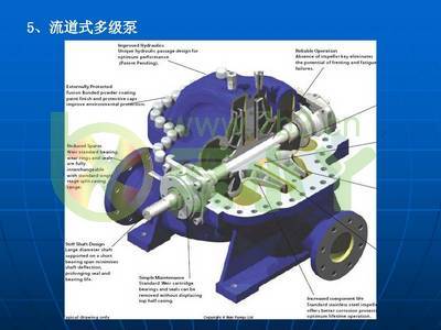 叶片泵水力设计基础1